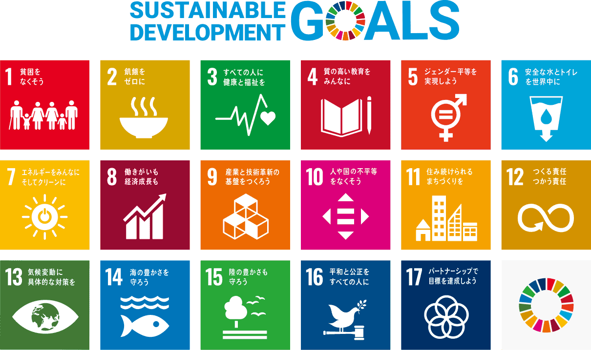 17の持続可能な開発目標「SDGs」